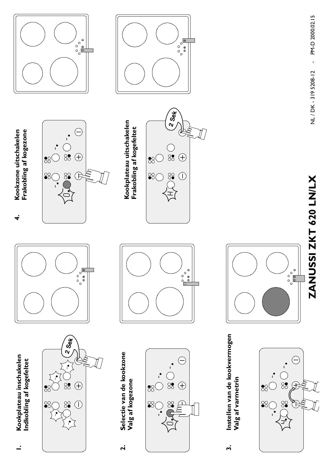 Zanussi ZKT 620 LN User Manual