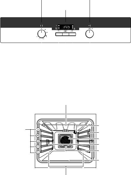 Husqvarna QCE 732-1 User Manual