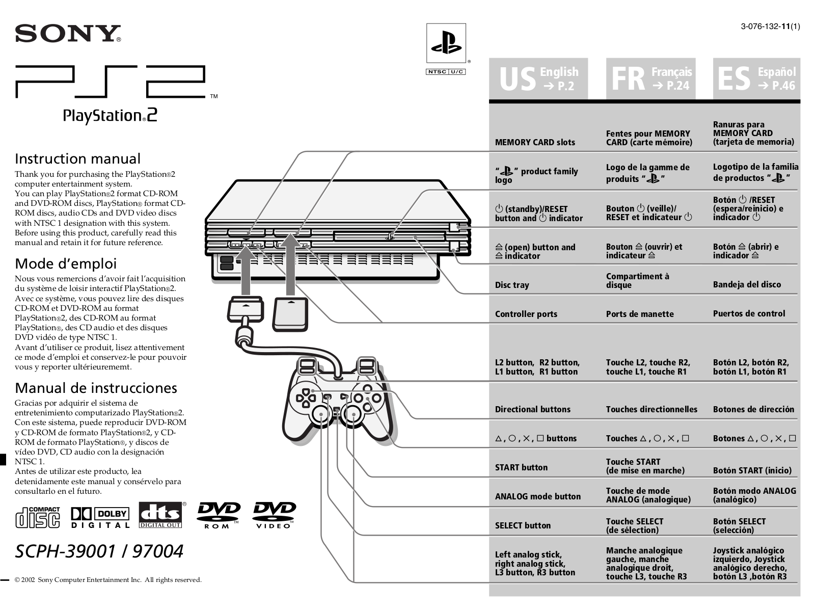 Sony SCPH-39001, SCPH-97004 User Manual