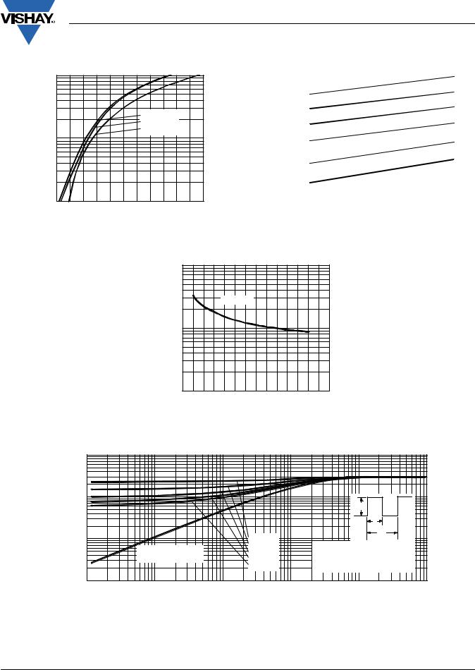 Vishay 50WQ06FNPBF Data Sheet