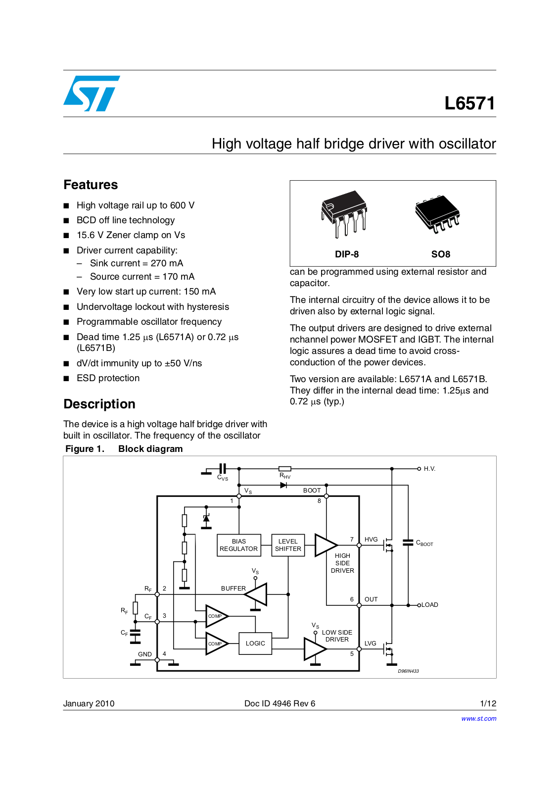 ST L6571 User Manual