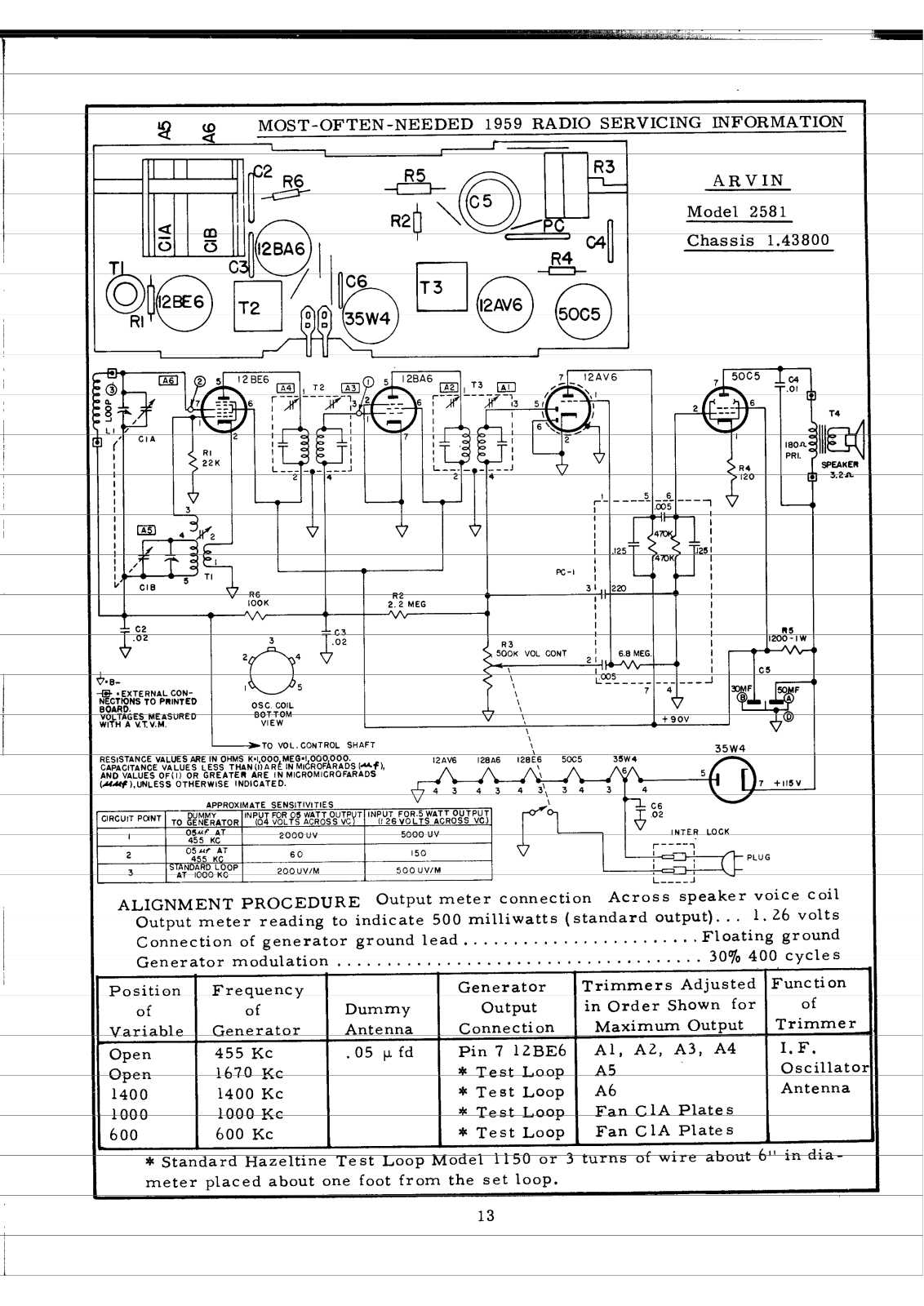 Arvin 2581 Schematic - ManualMachine.com