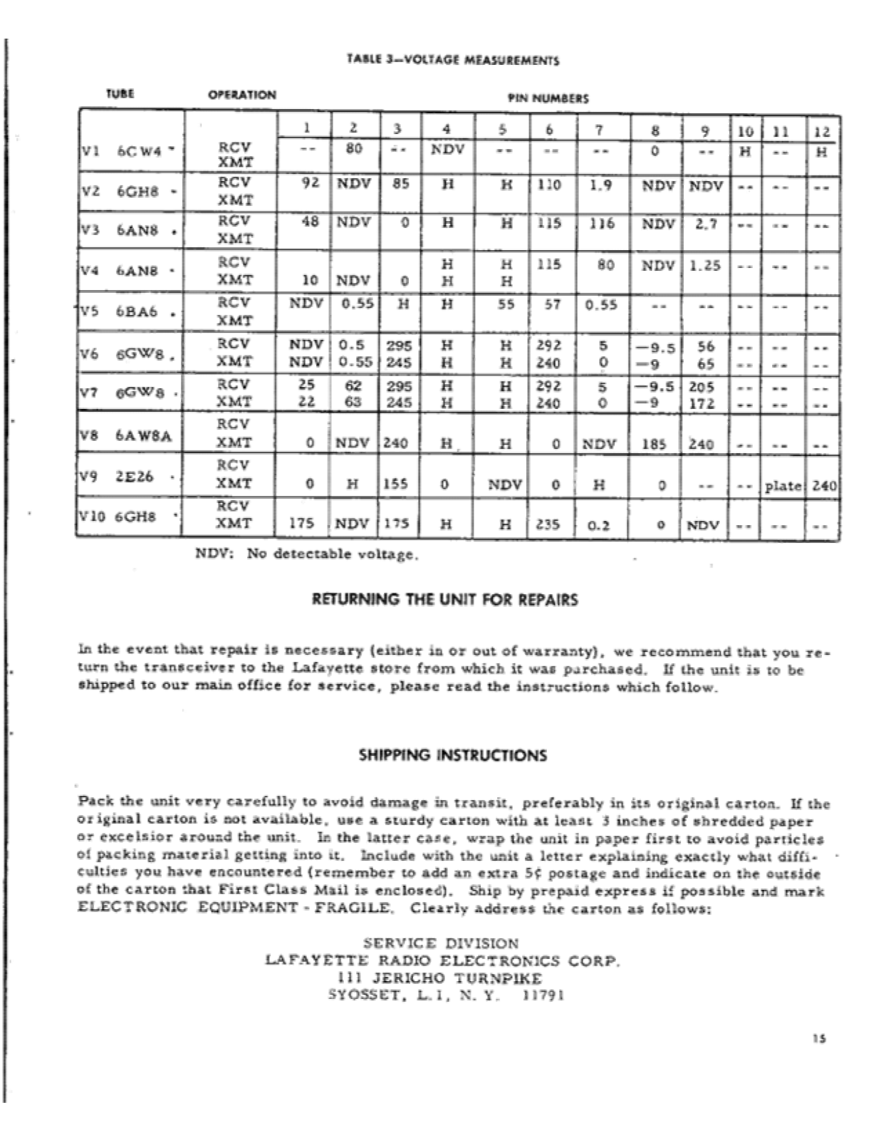 Lafayette HA-460 User Manual (PAGE 13)