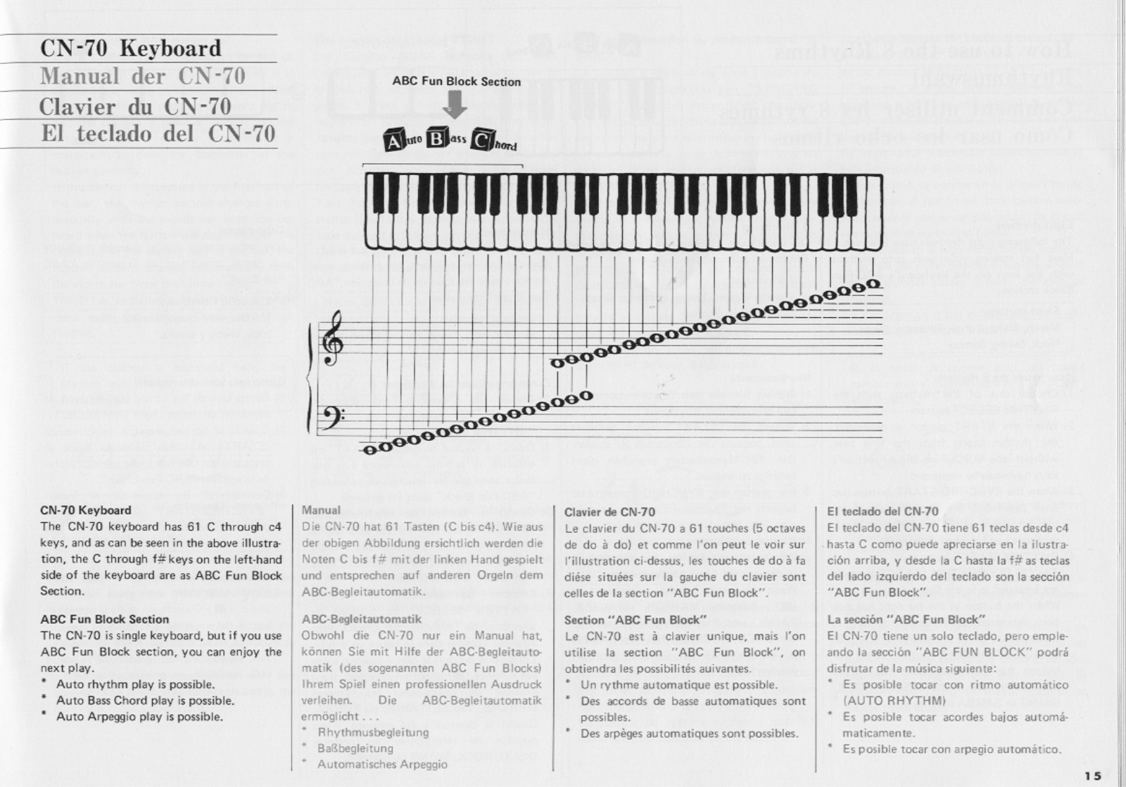 Yamaha CN-70 Owner's Manual