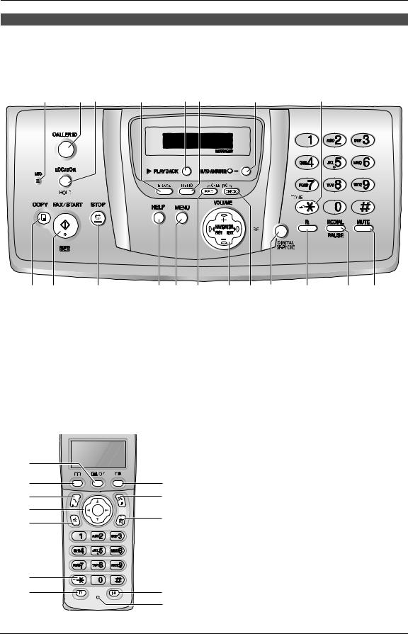 Panasonic KXFC235SP User Manual