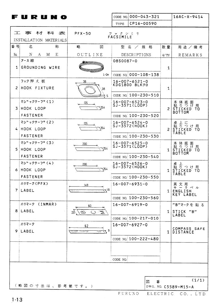 Furuno FELCOM 81A, FELCOM 81B User Manual