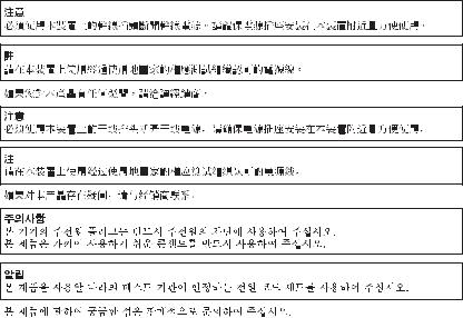 Sony SDX-D800V, SDX-D900V, SDX-D400V, SDX-D500V, SDX-D700V User Manual