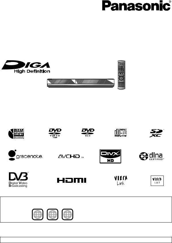 PANASONIC DMR-XW380 User Manual