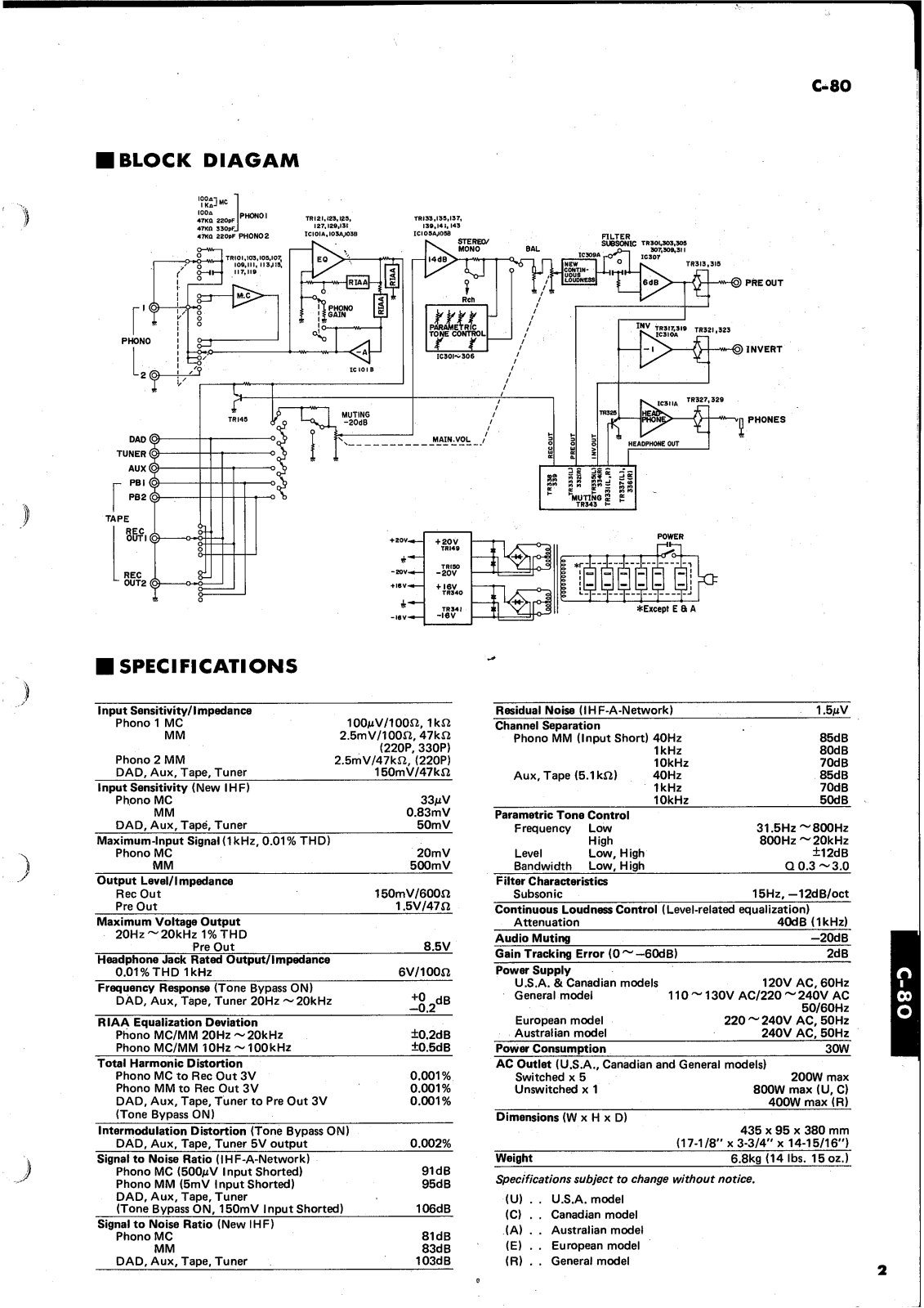 Yamaha C-80 Schematic