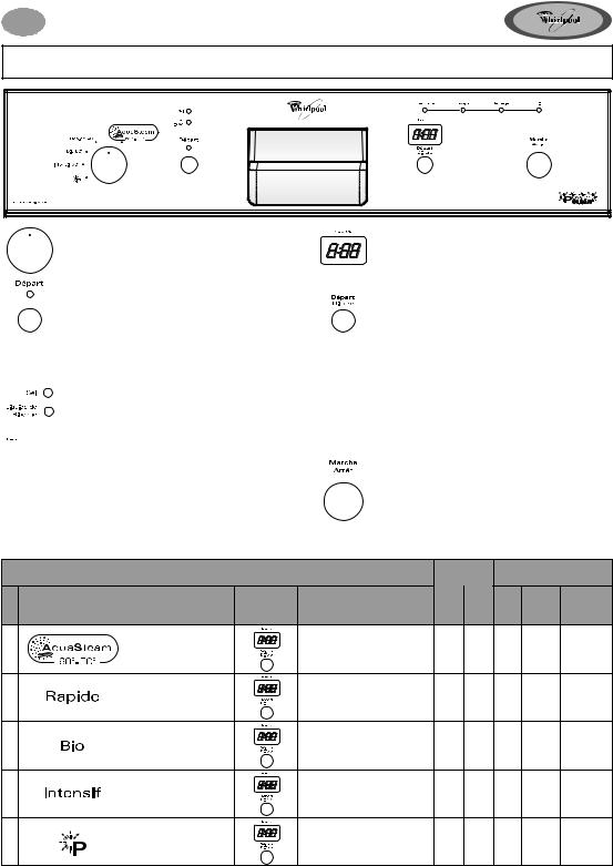 WHIRLPOOL ADG 690 IX, ADG 690 NB, ADG 690 WH User Manual