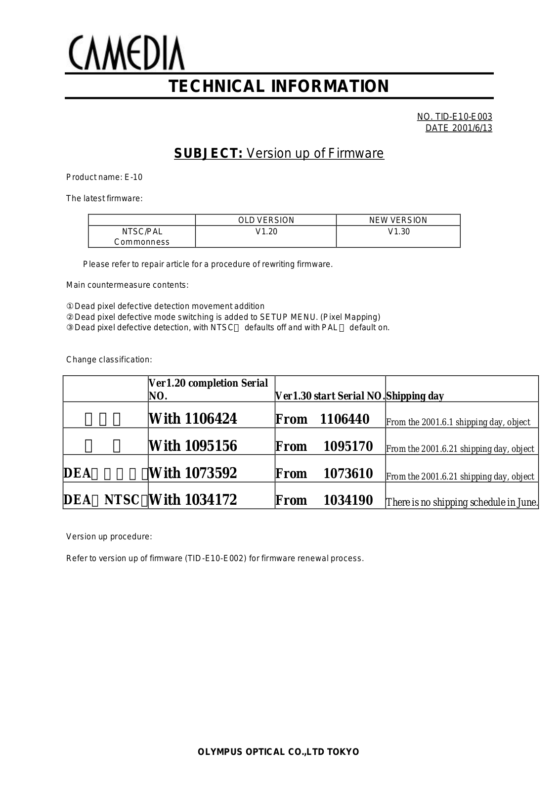 OLYMPUS E-10 TECHNICAL INFORMATION E10 E003