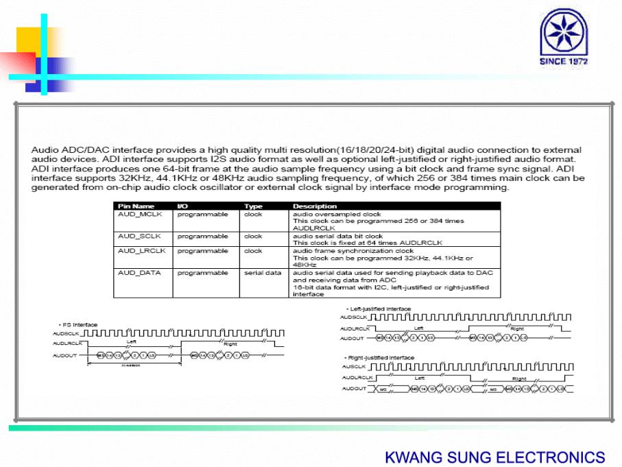 LG 9QK WT0601 Users manual