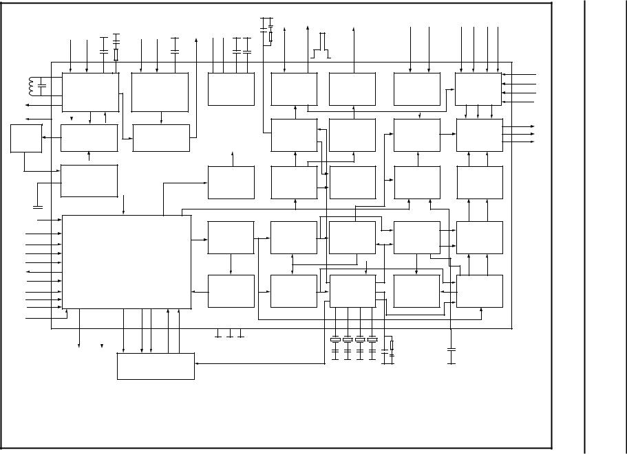 Philips TDA9321H, tda9321 Service Manual