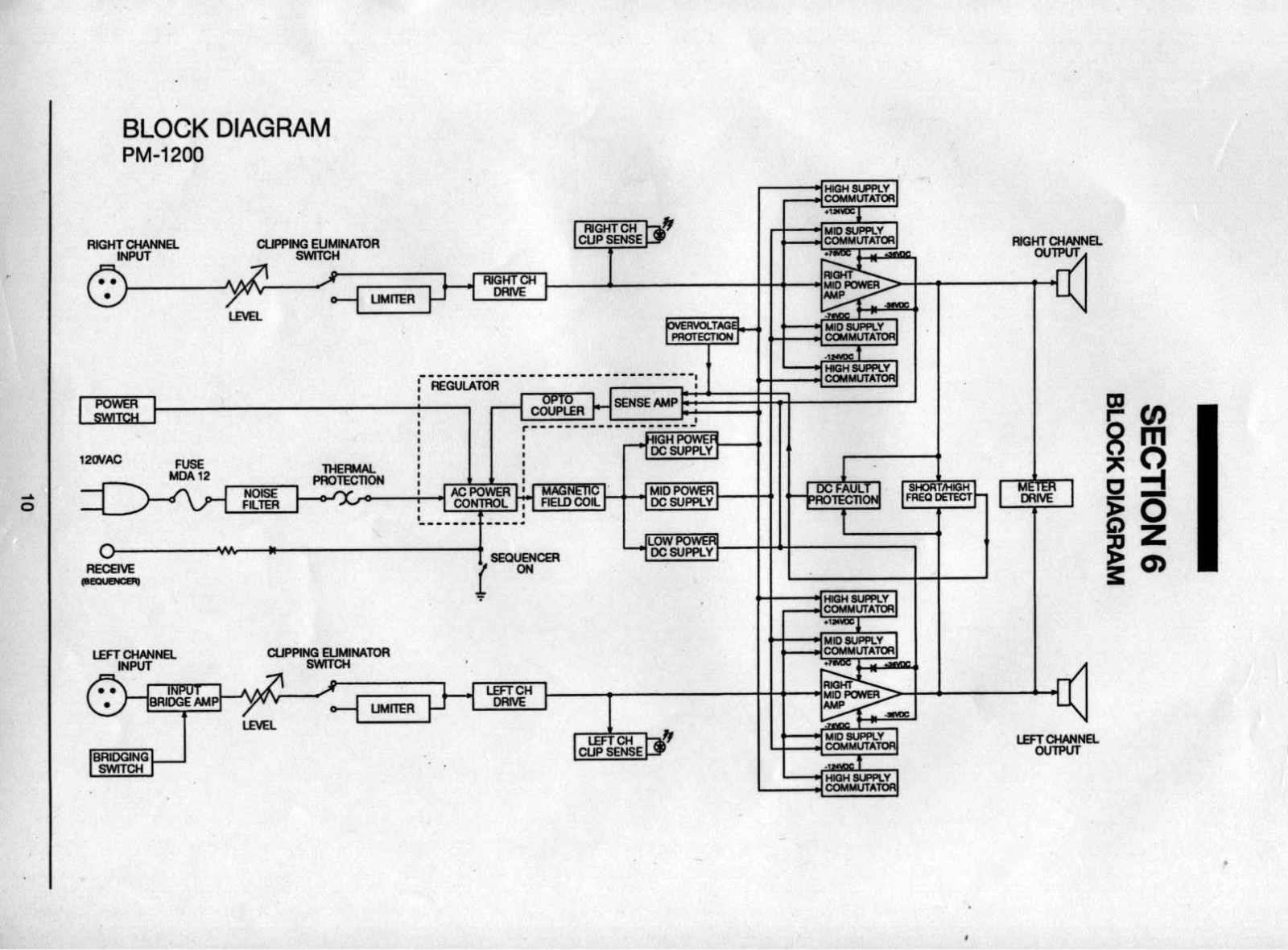 Carver PM-1200 Schematic