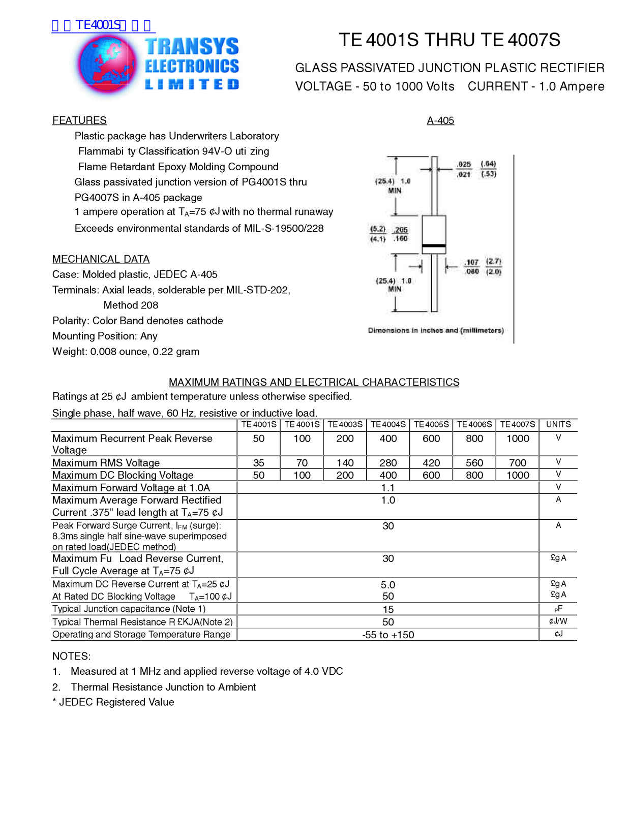 Transys Electronics TE4001S, TE4007S Technical data