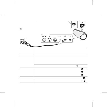 LG PL5 User's Guide