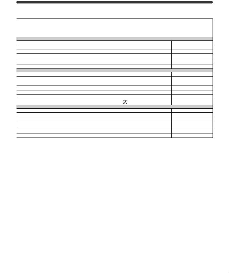 INDESIT EWD 81252 W IT User Manual