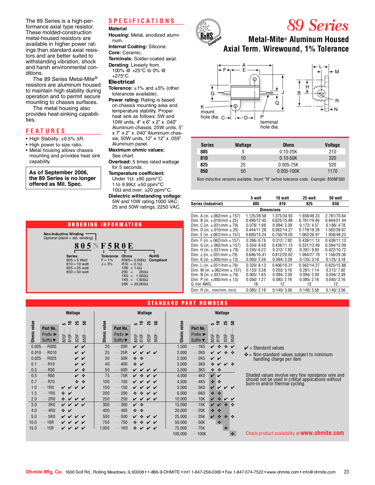 Ohmite 89 Series Catalog Page