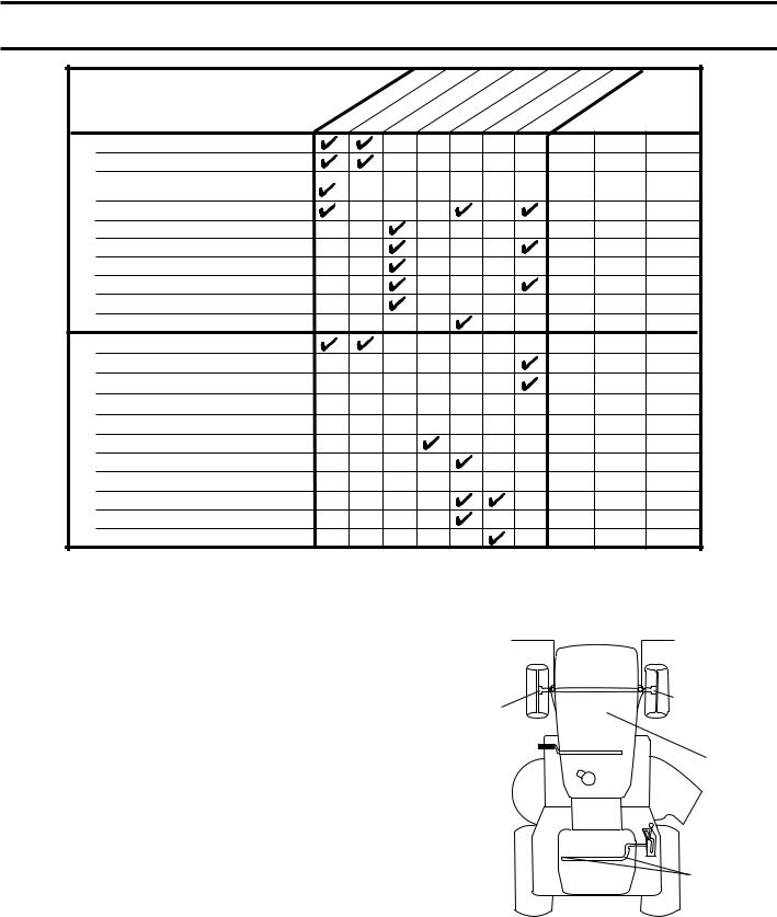 Husqvarna LT 18542 B User Manual