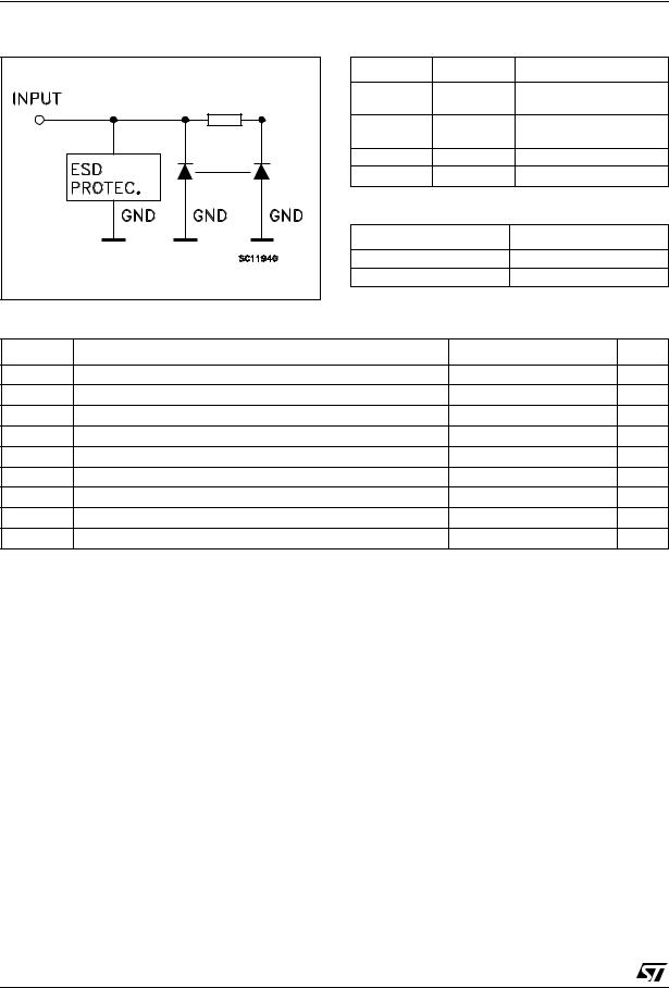 ST 74VHCU04 User Manual