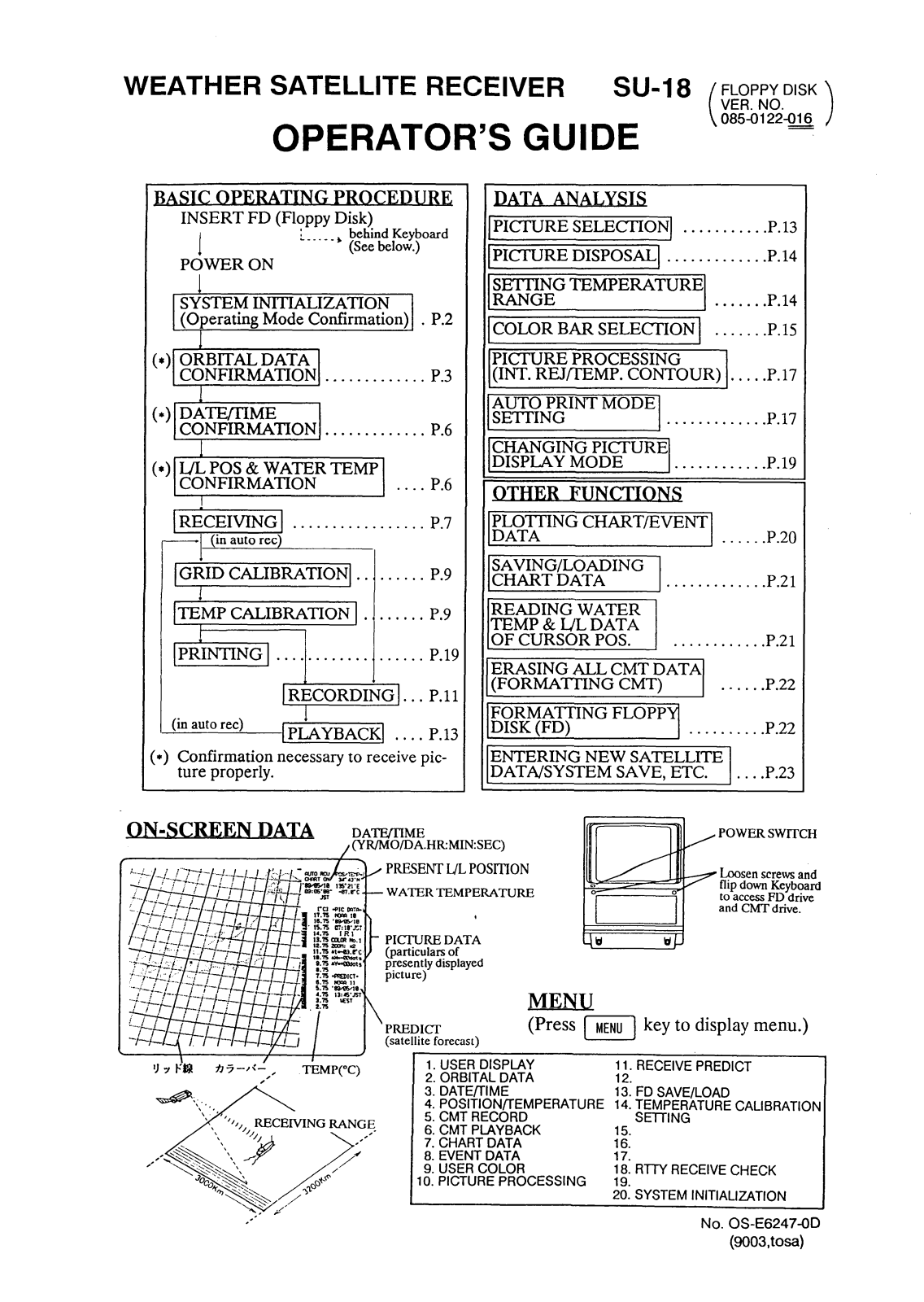 Furuno SU18 User Manual