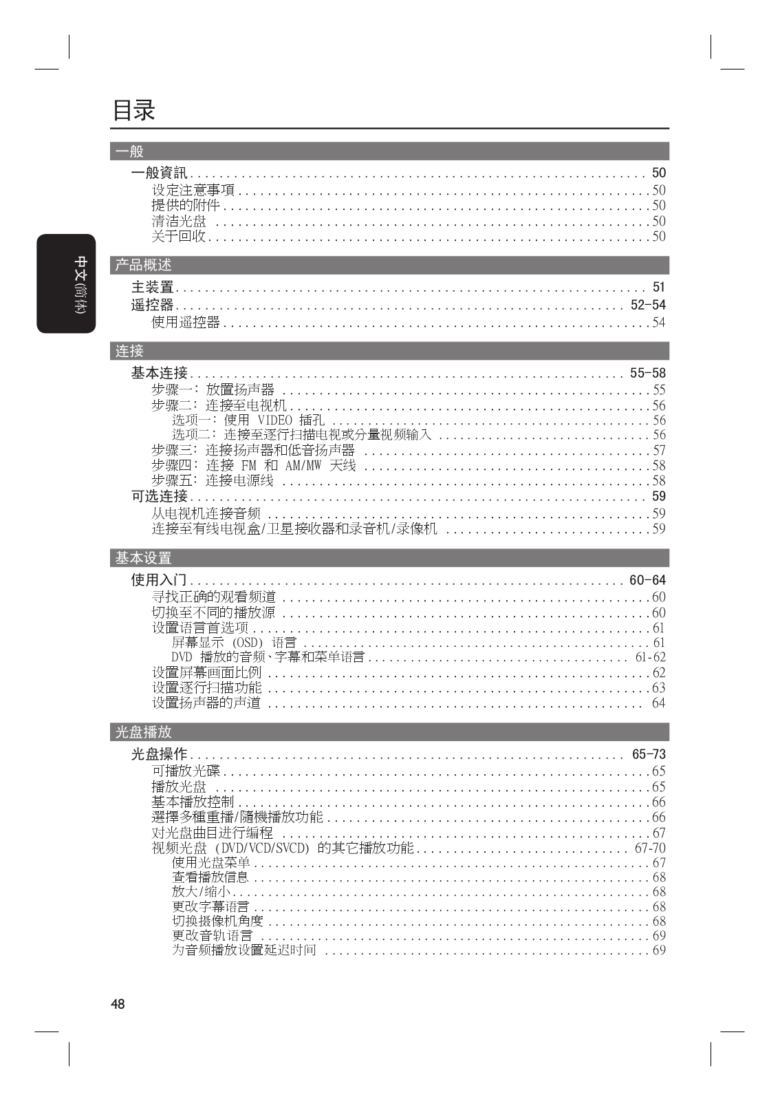 Philips HTS3000 User Manual