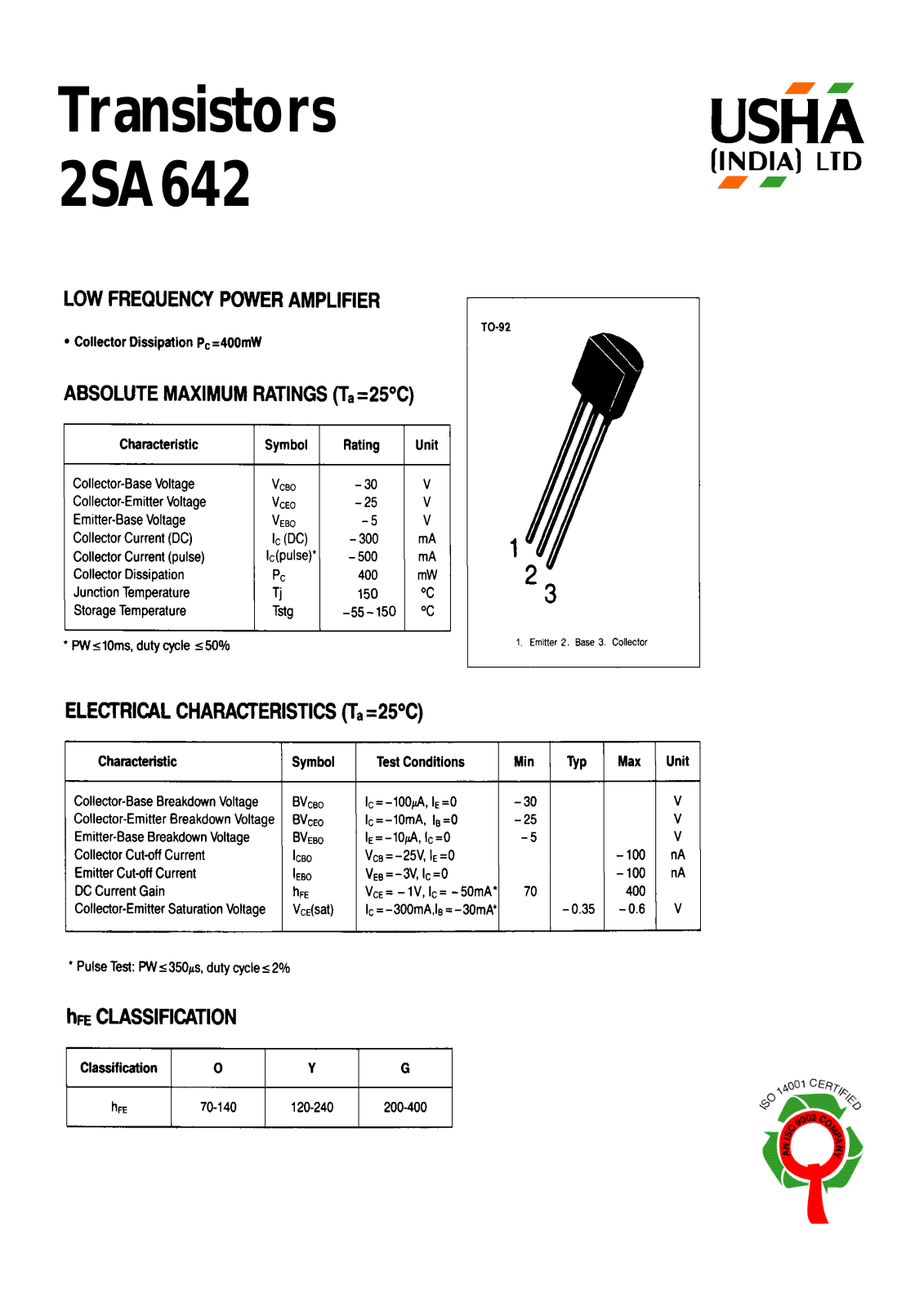 USHA 2SA642 Datasheet