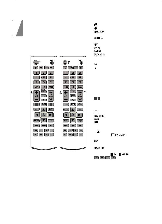 LG 49UK6300YVB User guide