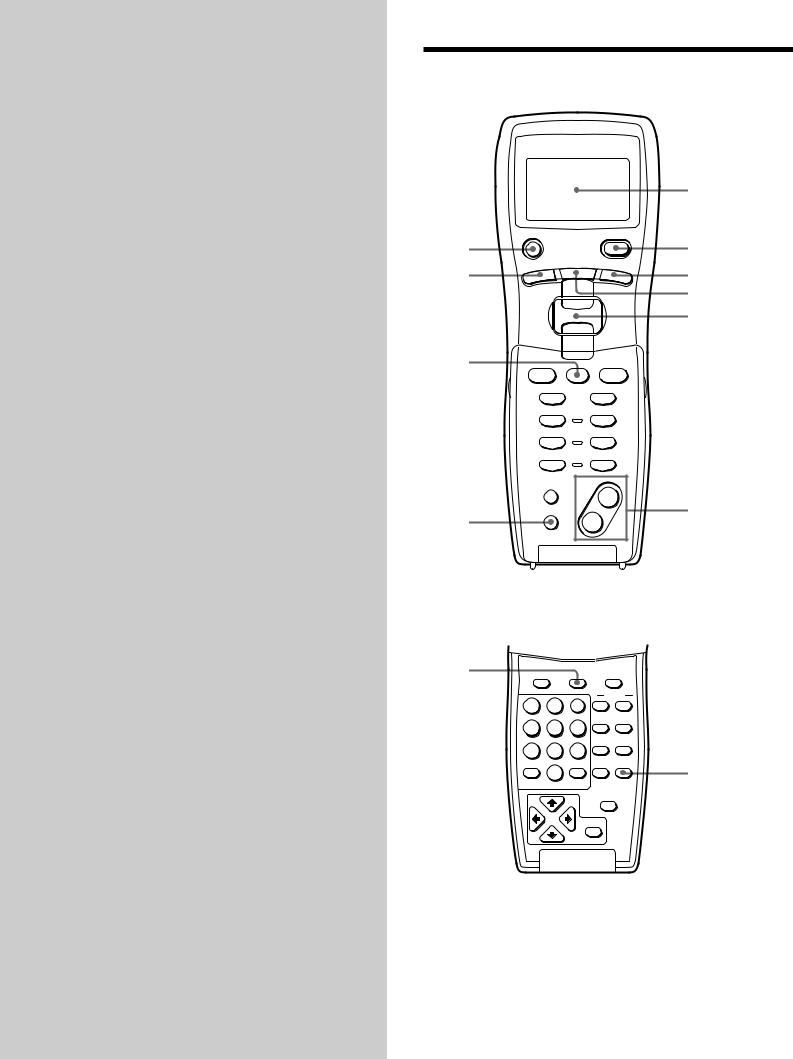 Sony RM-LJ302 User Manual