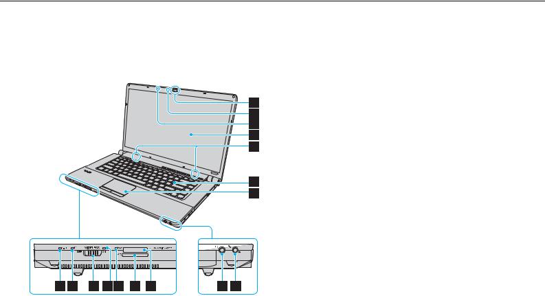 Sony VGN-FW41E, VGN-FW4, VGN-FW41MR/H, VGN-FW4ZTJ/H, VGN-FW44MR User Manual