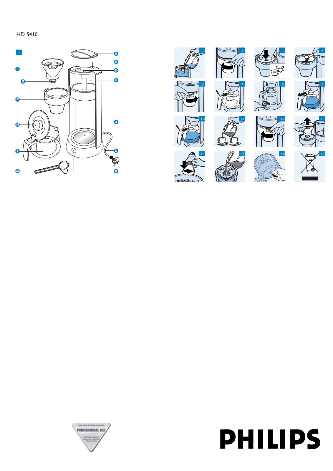 Philips HD 5410 Quick start guide