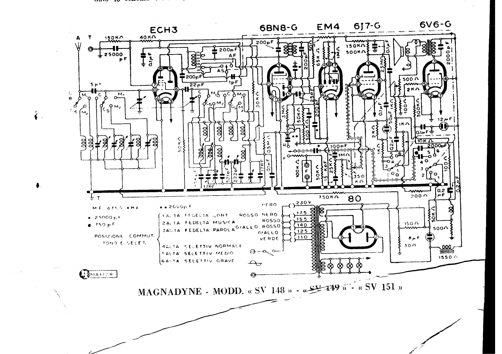 Magnadyne sv148, sv149, sv151 schematic - ManualMachine.com