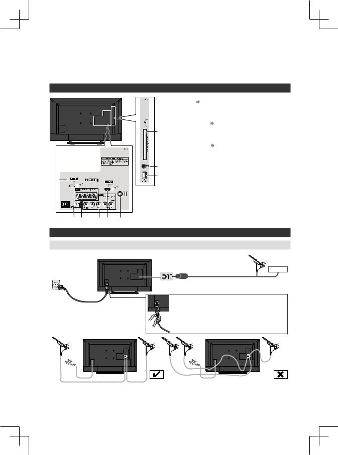 Panasonic TX-32AR400 User Manual