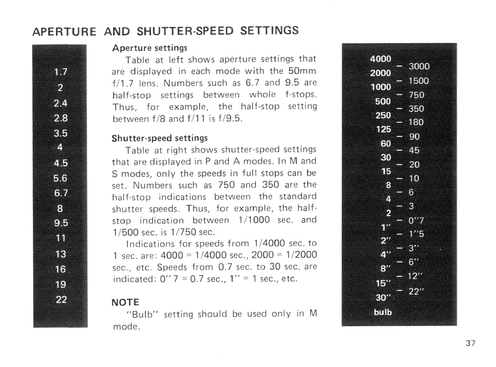 Konica Minolta ALPHA 9000, MAXXUM 9000, DYNAX 9000 Manual