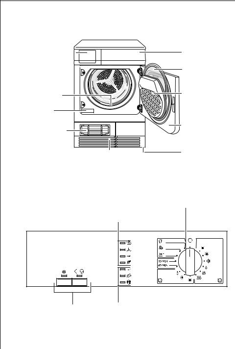 AEG LAVATHERM 55600 User Manual