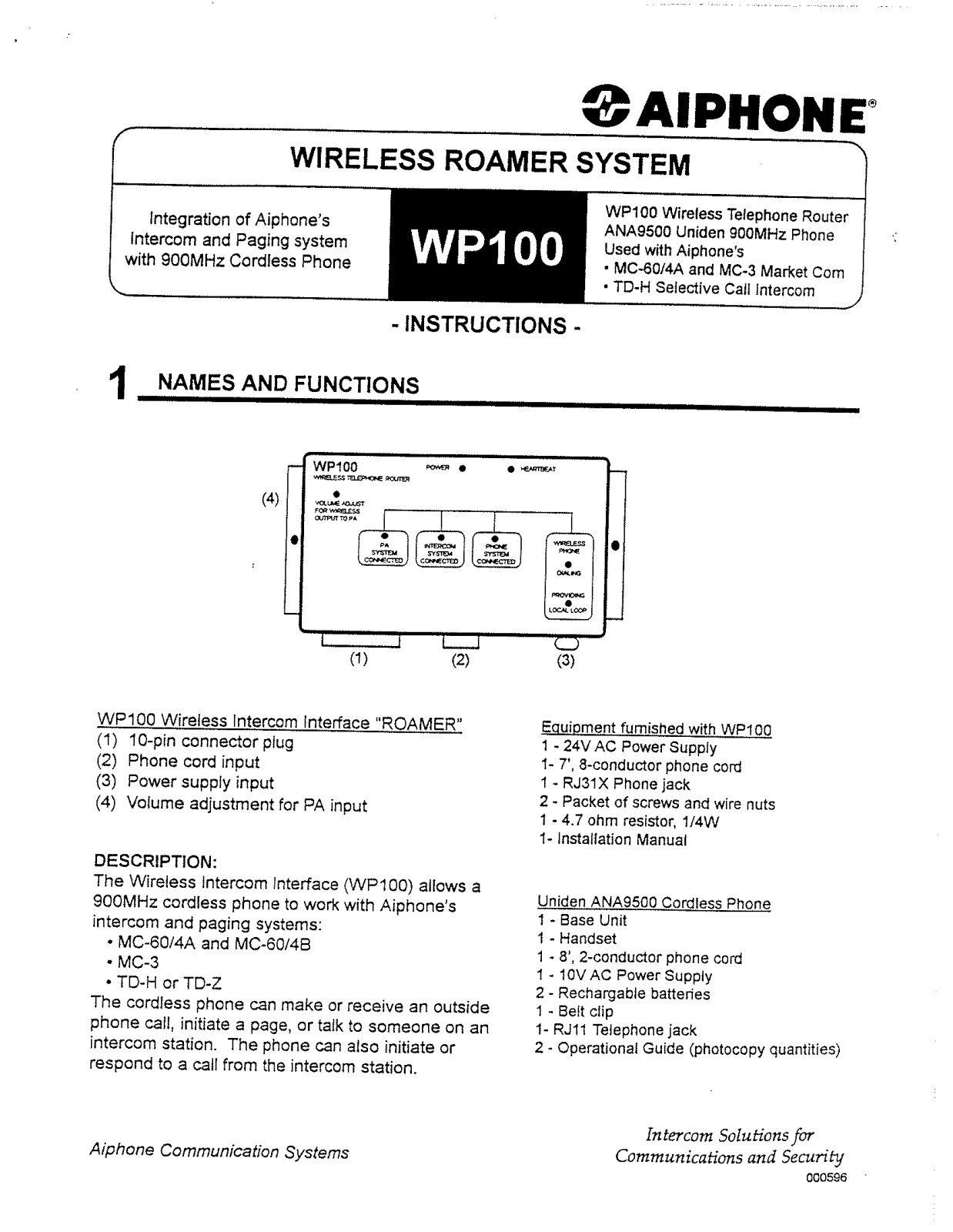 Aiphone WP-100 Instruction