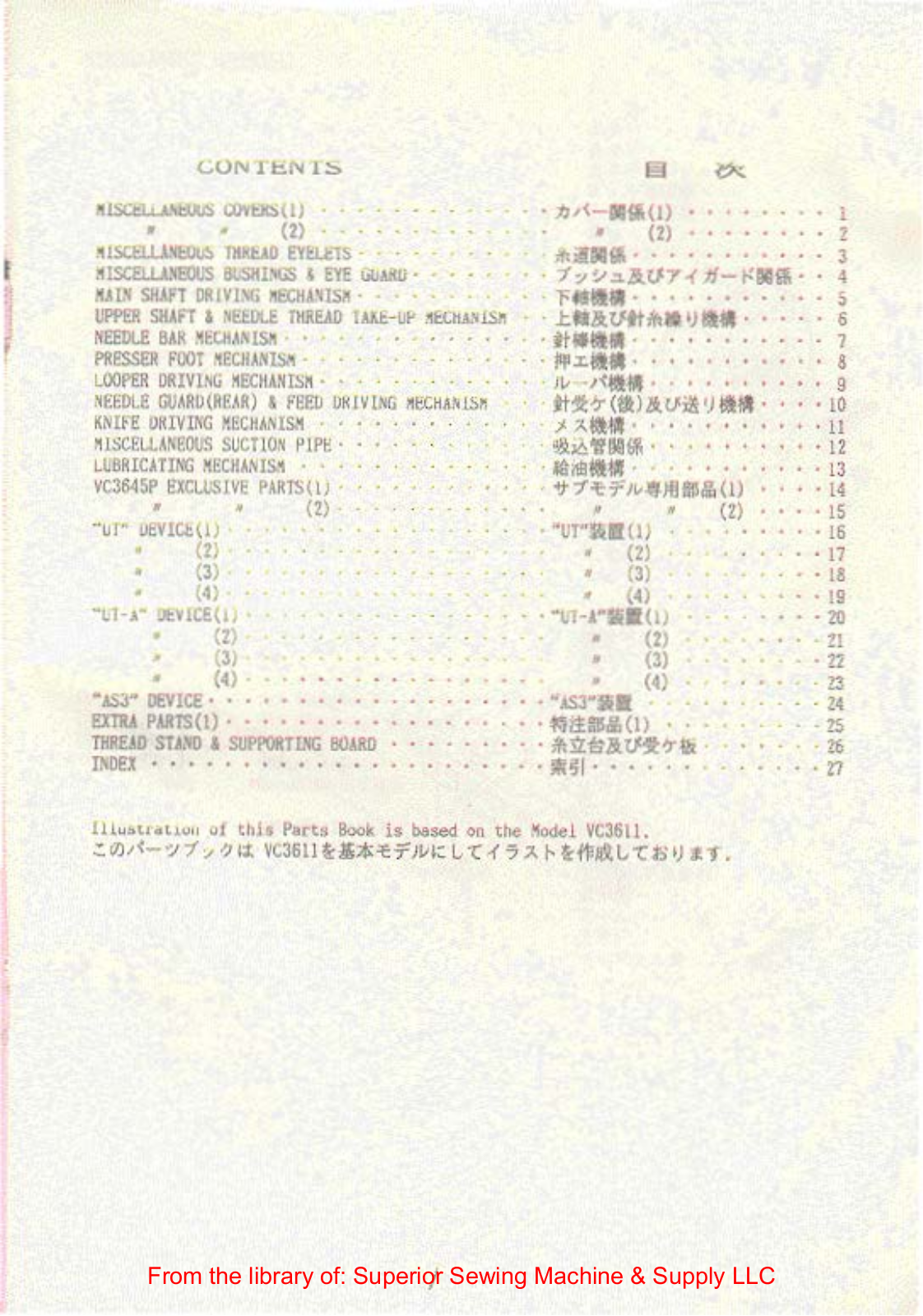 Yamato VC3611 User Manual