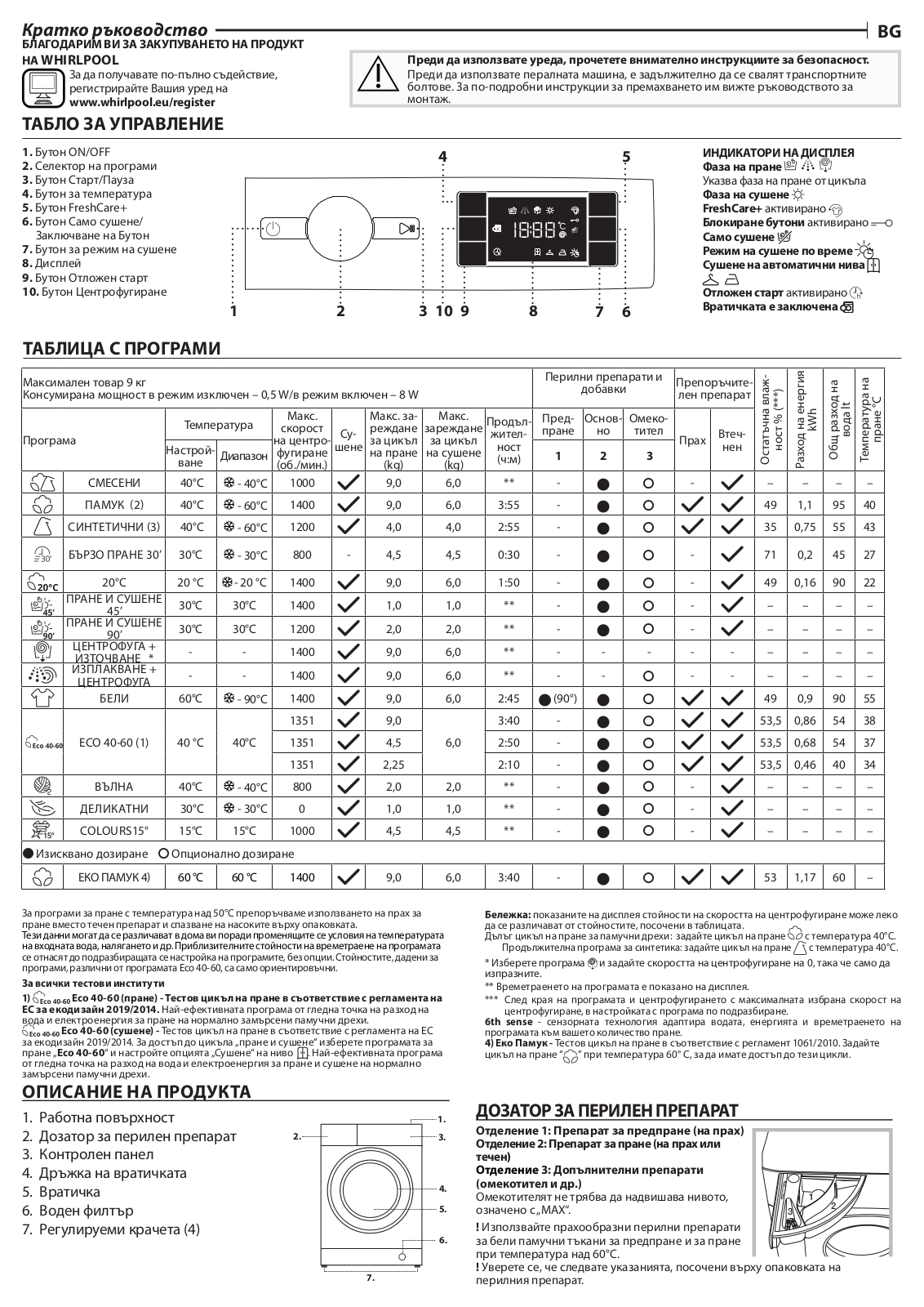 WHIRLPOOL BI WDWG 961484 EU Daily Reference Guide