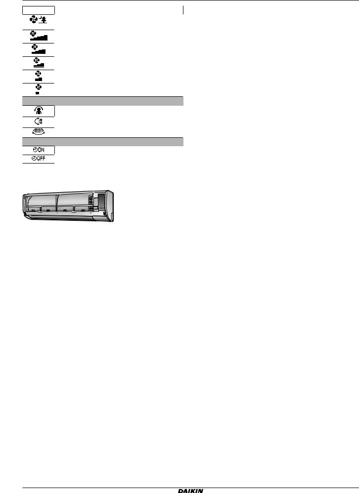 Daikin FTXP20M5V1B, FTXP25M5V1B, FTXP35M5V1B, FTXP20M5V1B9, FTXP25M5V1B9 Operation manuals