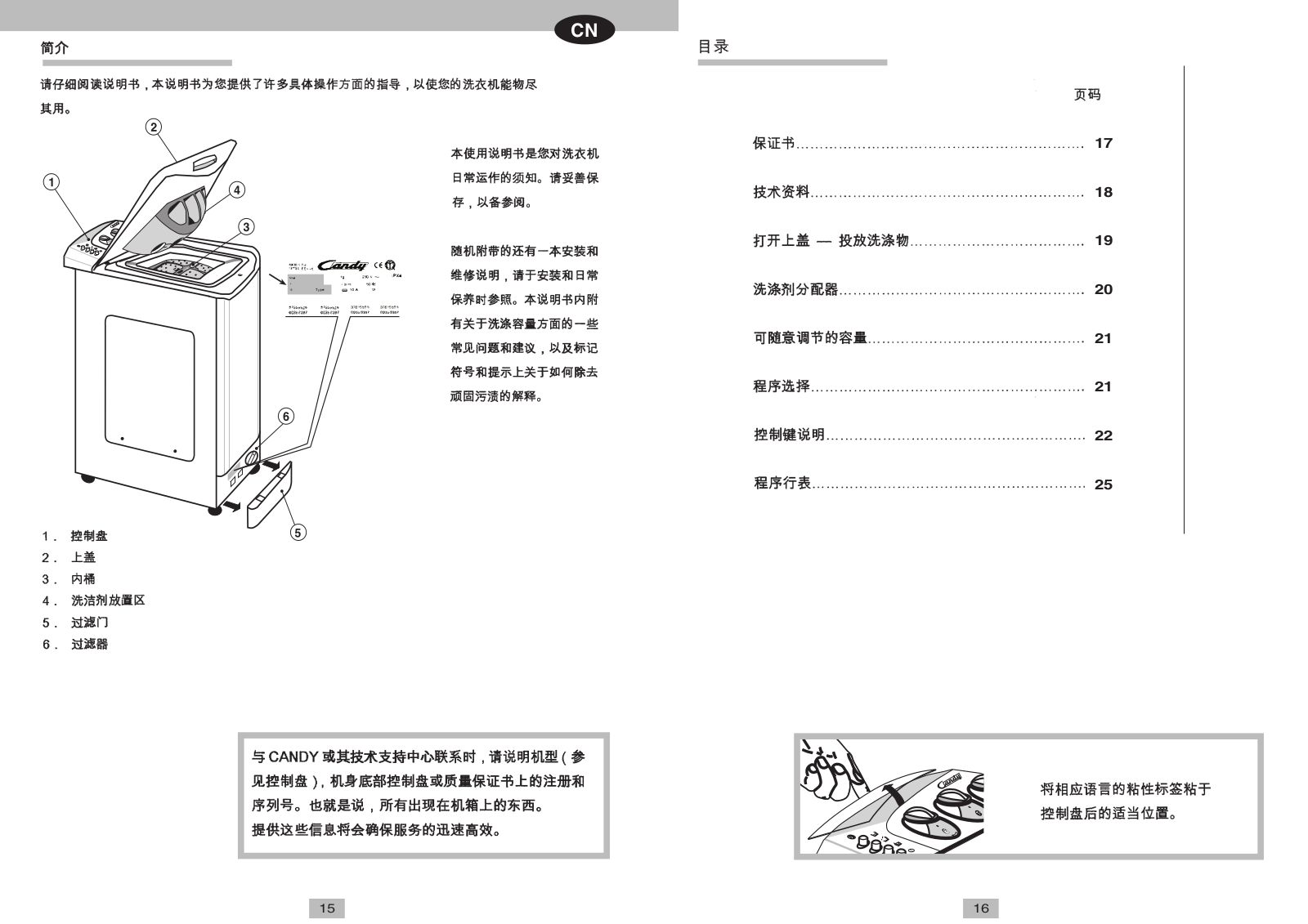 Candy CTS60T CI User Manual