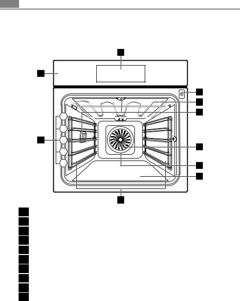 ELECTROLUX BP7314001M User Manual