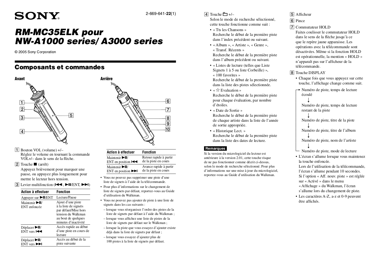 SONY NW A1000 Guide rapide