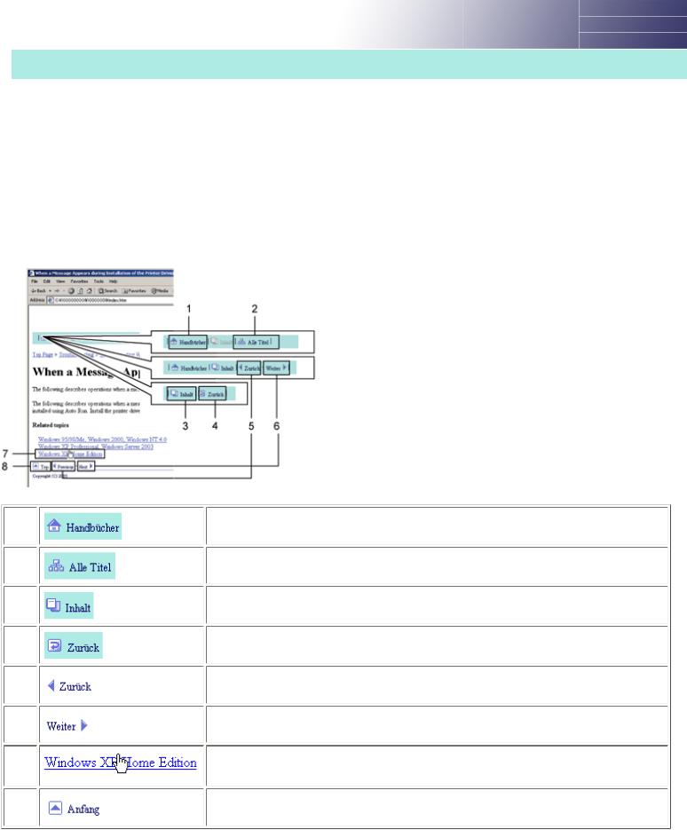 Ricoh AFICIOMP 201SPF, AFICIOMP 201F User Manual