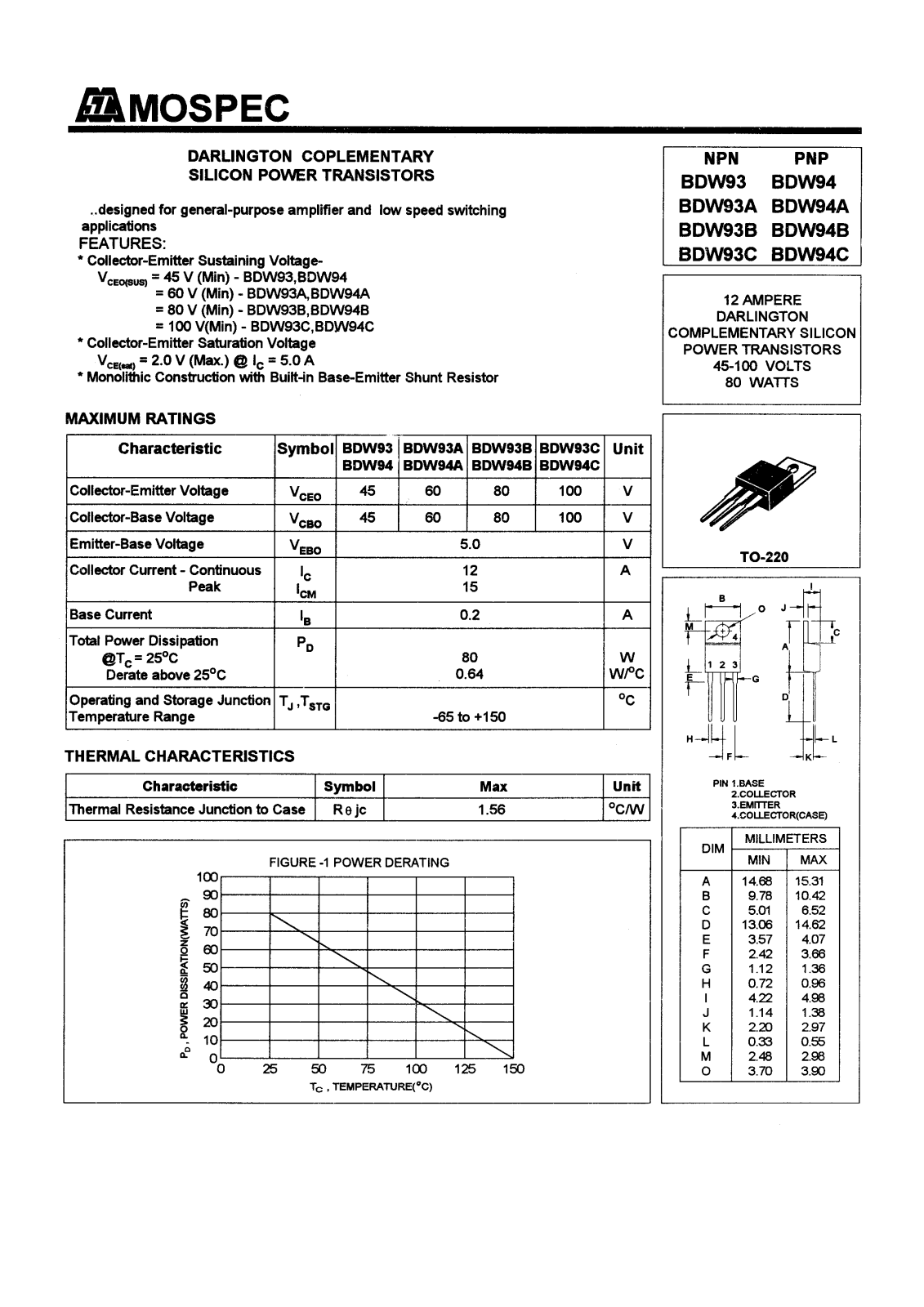 MOSPEC BDW94B, BDW94A, BDW94, BDW93A, BDW93 Datasheet