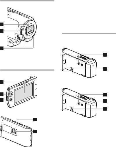 Sony CX280E, PJ230, HDR-CX220, CX290, CX230E User Manual
