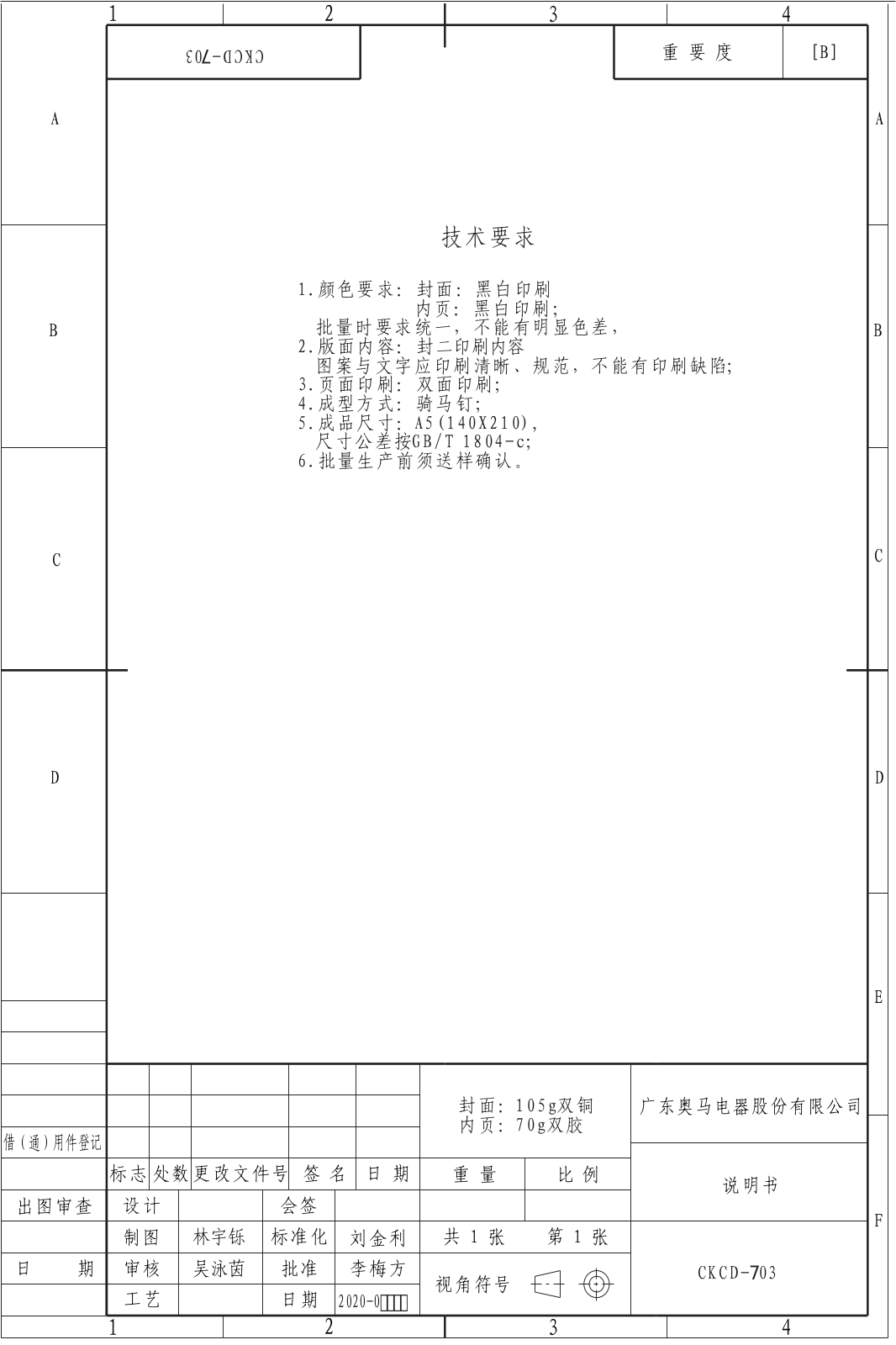 Candy CHCH 350 LEG User Manual