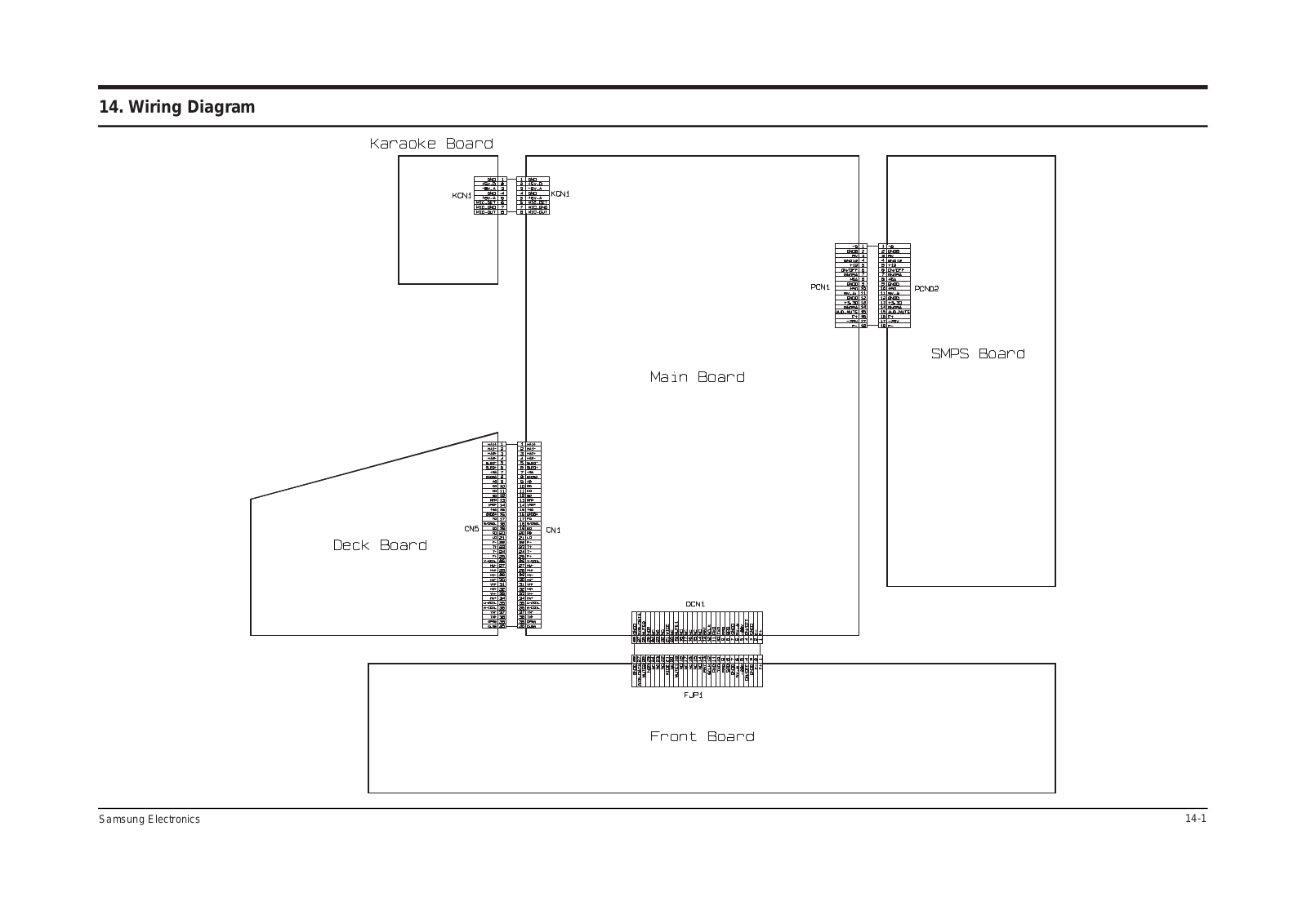 Samsung DVD_808 Wiring Diagram