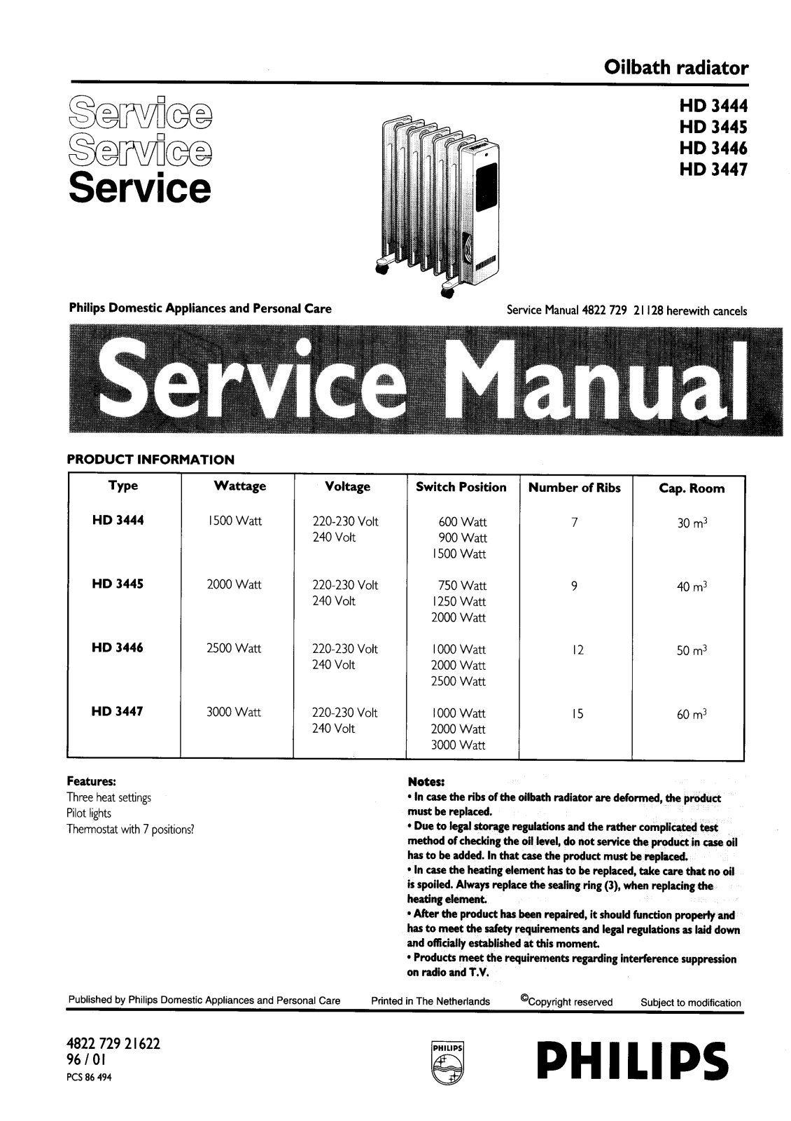 Philips HD3444 Service Manual