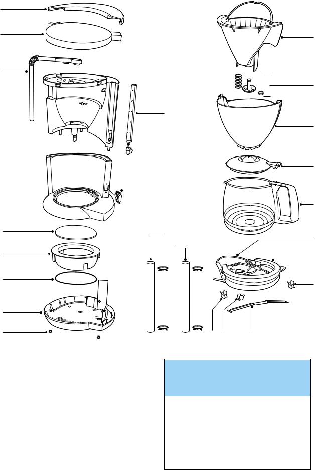 Philips HD5280A Service Manual