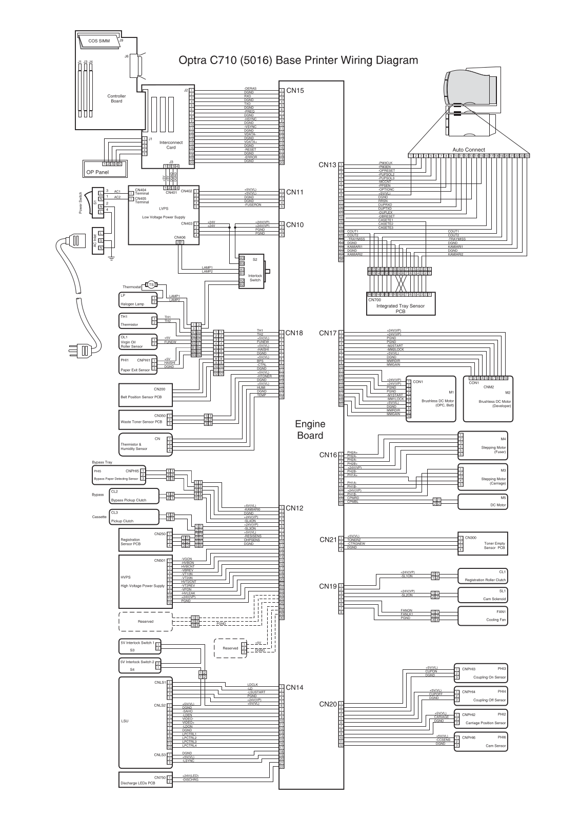 LEXMARK C710 Schematic